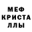 Метамфетамин Methamphetamine Galandr