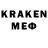 Дистиллят ТГК гашишное масло Kiara Kruper